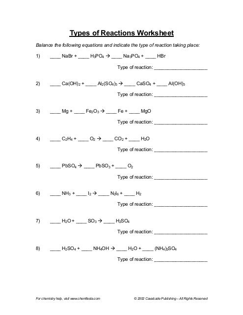 Types Of Reactions Worksheet