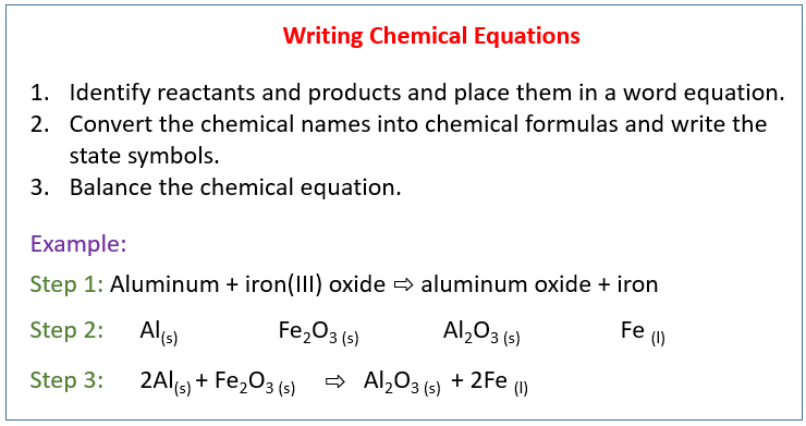 Writing A Balanced Chemical Equation (solutions, Examples, Videos)