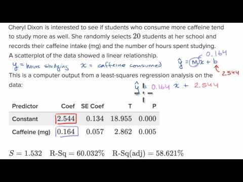 Interpreting Computer Regression Data (video)