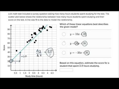 Estimating With Linear Regression (linear Models) (video)