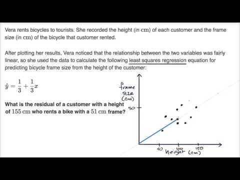 Calculating Residual Example (video)