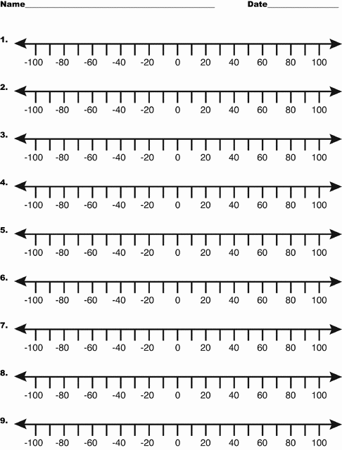 Number Line,