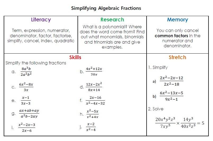 Algebra