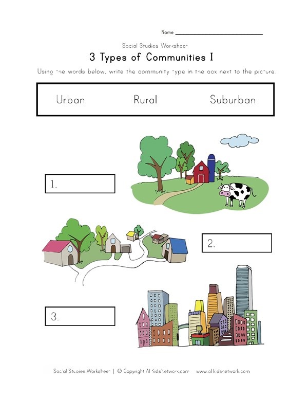 3 Types Of Communities Worksheet