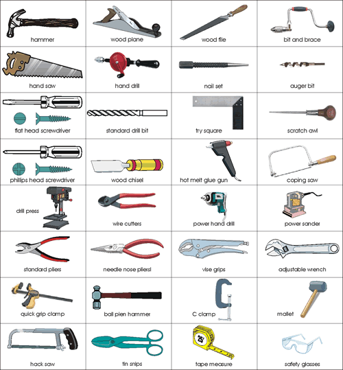 Tools Worksheet