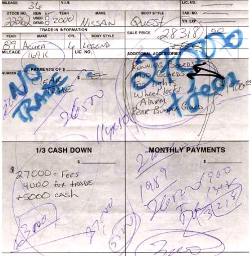 Dealerships Rip You Off With The âfour