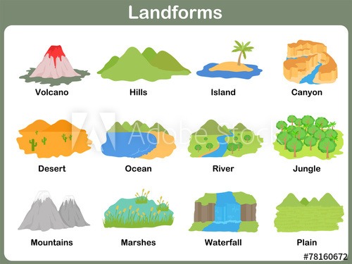 Leaning Landforms For Kids