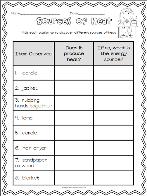 Sources Of Heat Freebie