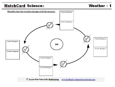 Jes Davis (jes2007) On Free Worksheets Samples