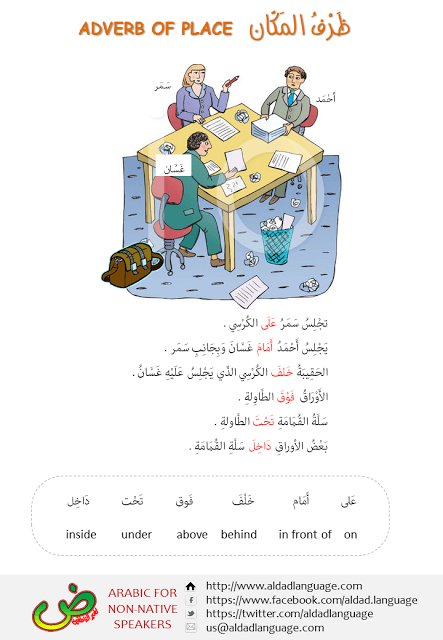 Worksheet For Adverb Of Place In Arabic Language Ø¸Ø±Ù Ø§ÙÙÙØ§Ù