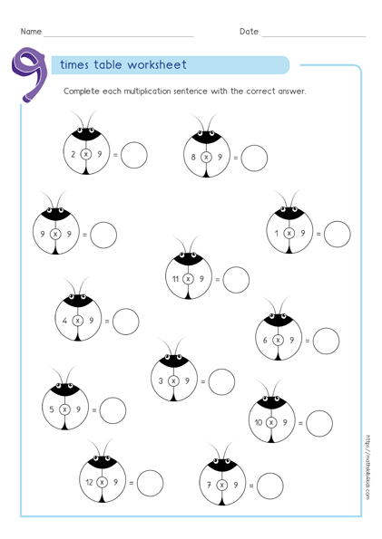 9 Times Table Worksheets Pdf