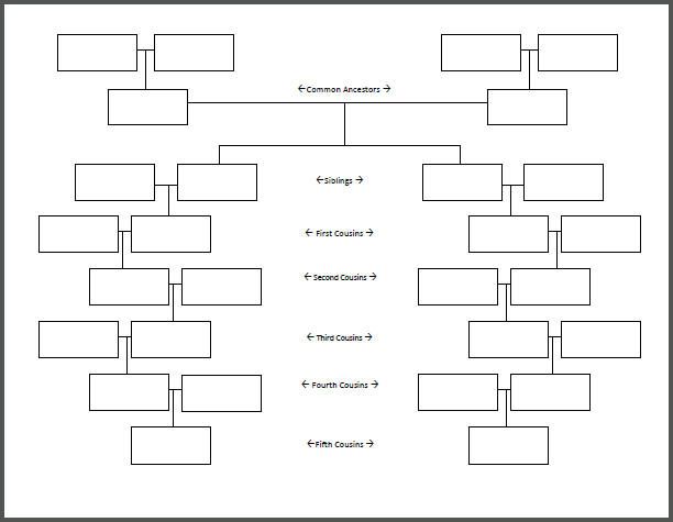 Working Chart (1 Metre)