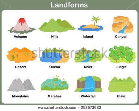 Leaning Landforms For Kids