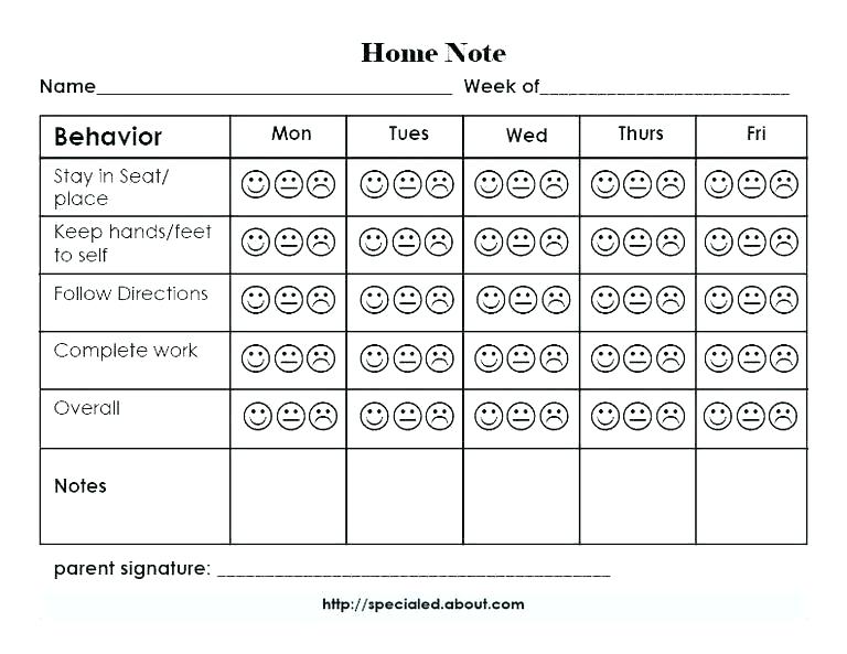 Behavior Modification Worksheets