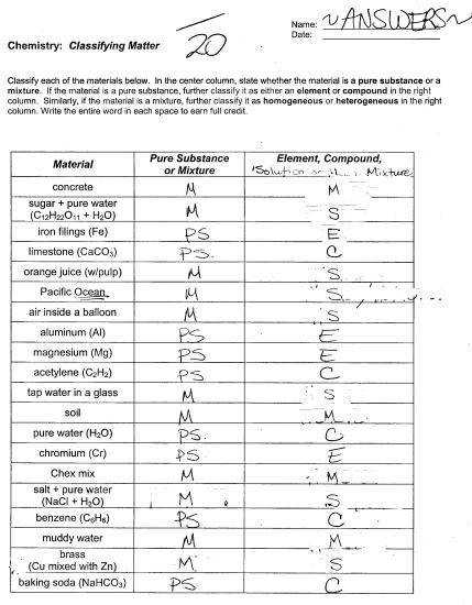 Classification Of Matter Worksheet Answers Chemistry 1 Worksheet