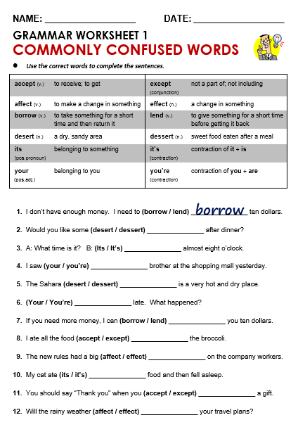 Commonly Confused Words