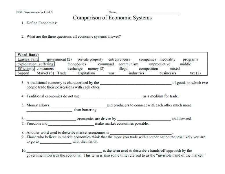 Comparing Economic Systems Worksheet Comparison Of Economic