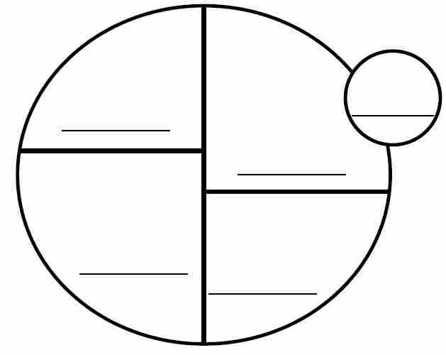 A Blank My Plate Graphic For Use With Meal Planning  One Way Is To