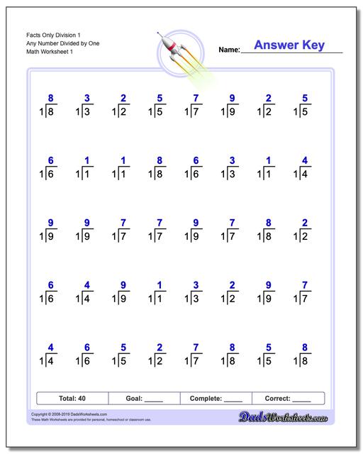 676 Division Worksheets For You To Print Right Now