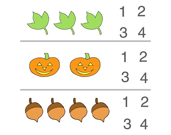 Numbers â National Kindergarten Readiness