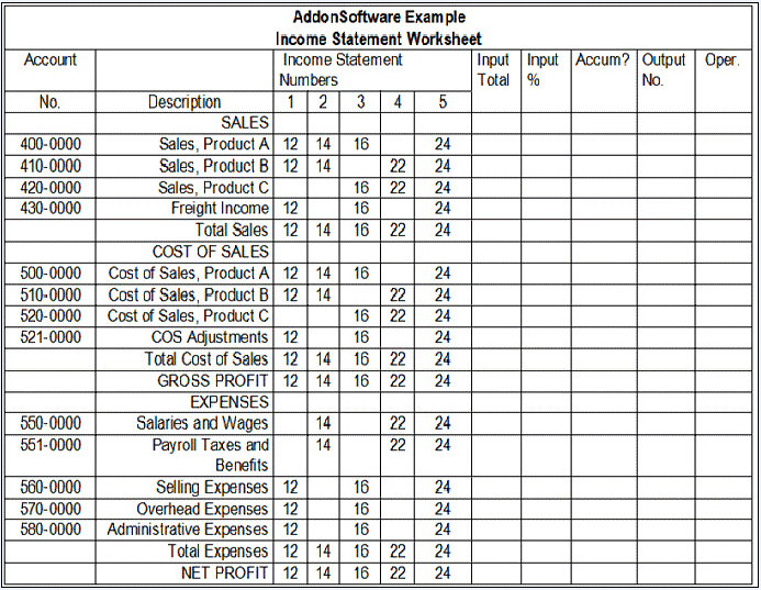 Printables  Financial Statement Worksheet  Lemonlilyfestival