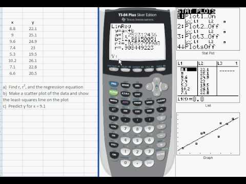 Ti 83 84  Linear Regression & Correlation (v09)