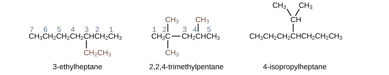 Isotope Notation Chem Worksheet 4 2