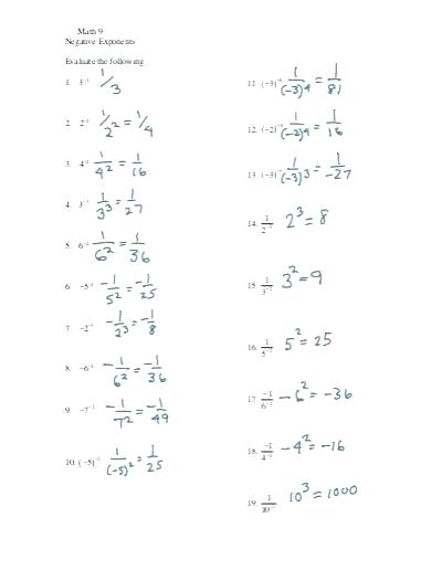 Laws Of Exponents Worksheets Grade Math Laws Of Exponents