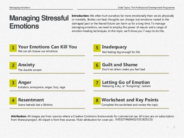 Letting Go Of Resentment Worksheet