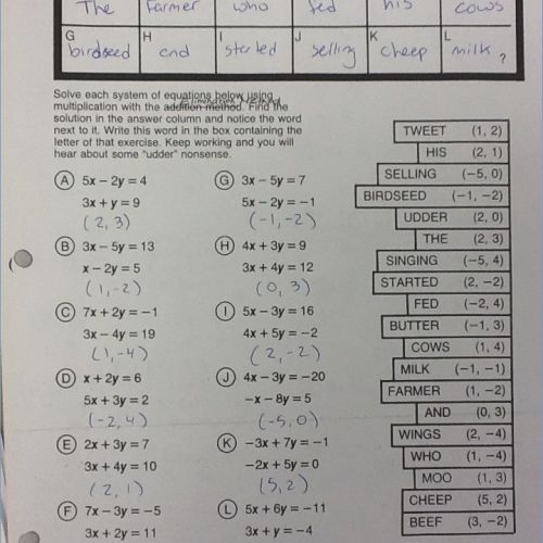 Math Worksheet Answer Did You Hear About 601539 Myscres Did You