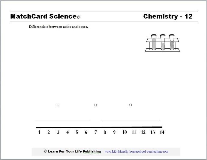 Acids And Bases