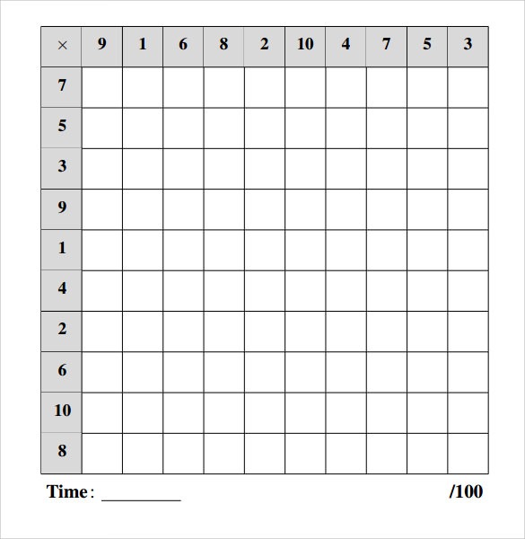 Sample Multiplication Frenzy Worksheet