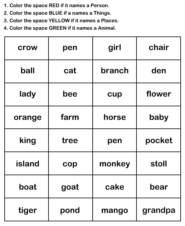 Nouns Worksheet Kindergarten Naming Words Worksheet10 Esl Efl
