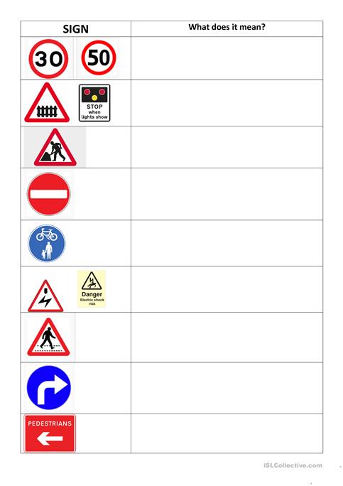 Road Signs Worksheet Worksheet