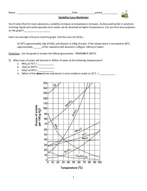 Solubility Curve Practice Problems Worksheet 1 Answers Free Solubility Curve Practice Problems Worksheet 1 Answers Free