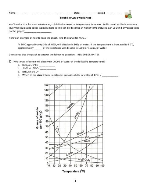 Solubility Curve Practice Problems Worksheet 1 Answers