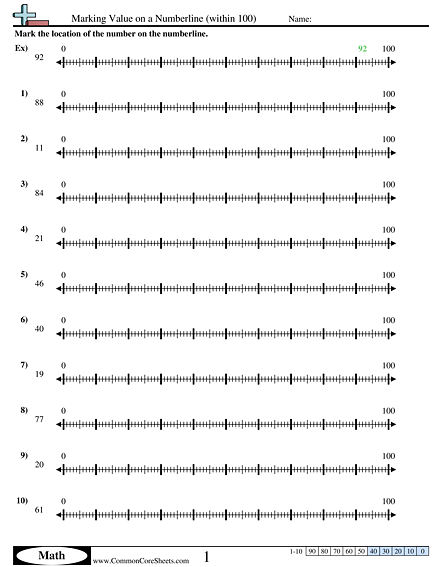 Value & Place Value Worksheets