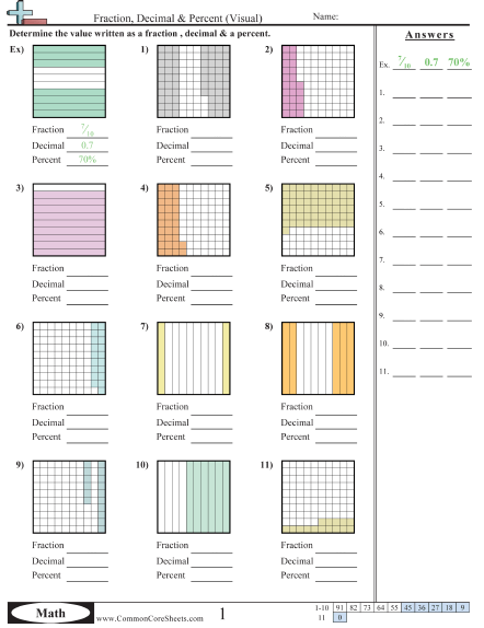 Fraction Worksheets