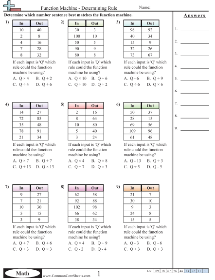 Patterns & Function Machine Worksheets