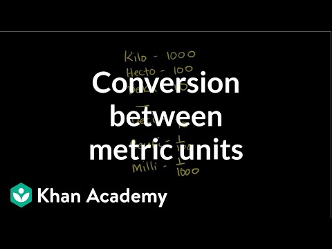 Conversion Between Metric Units (video)