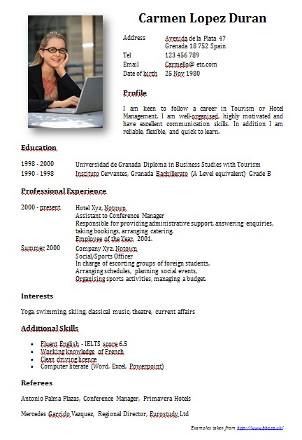 Writing A Cv