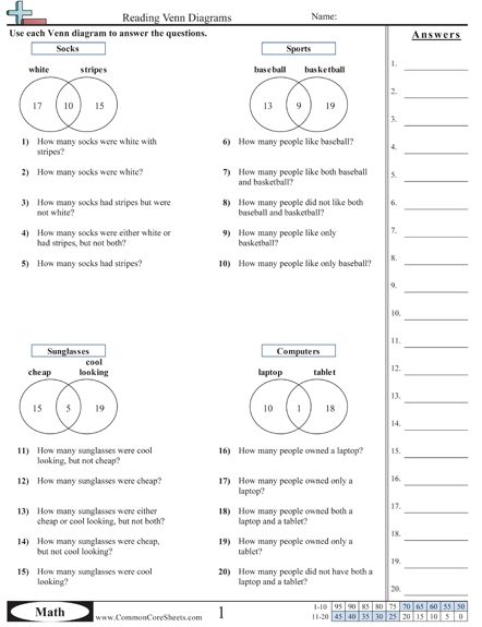 Free Worksheets Samples