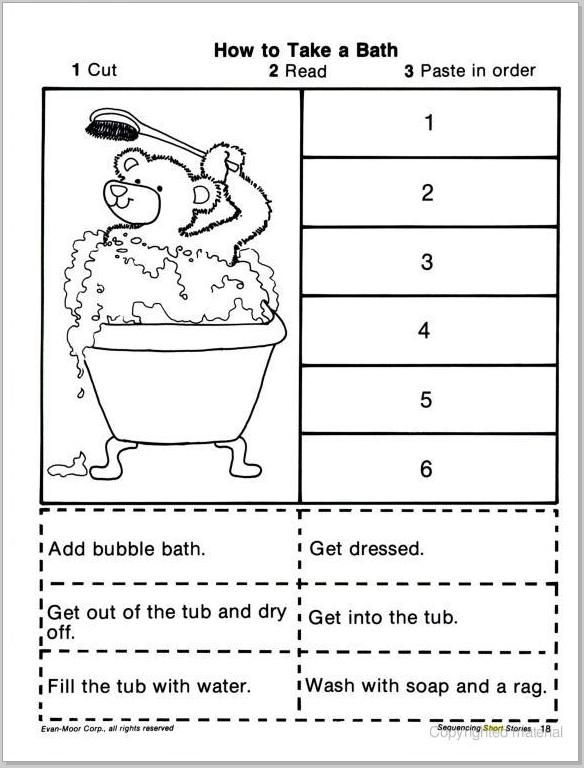 Sequence A Story Worksheet