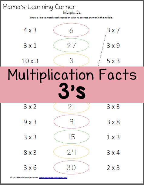 Multiply 3s  Multiplication Facts Worksheet