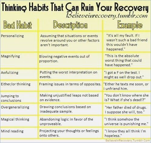 Addiction Recovery Worksheets Free Worksheets Library
