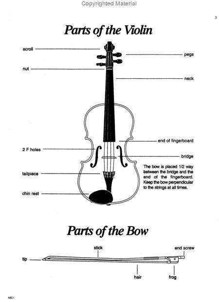 Abc's Of Violin For The Absolute Beginner