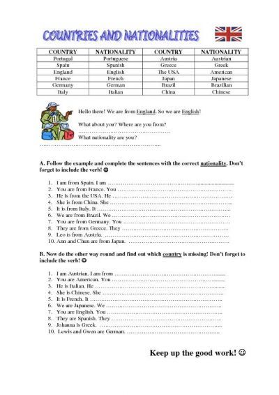 Countries   Nationalities Wk 2
