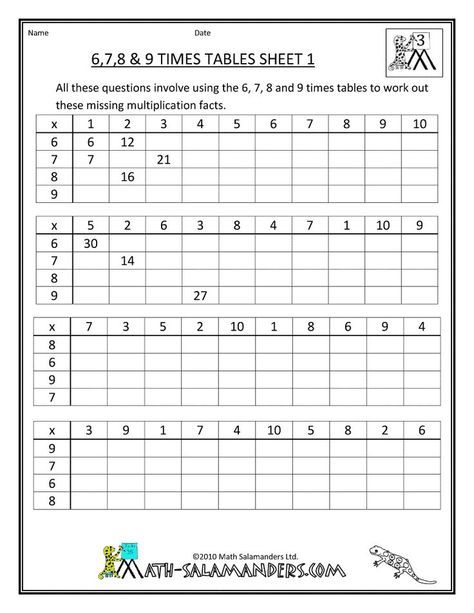 3rd Grade Math Worksheets