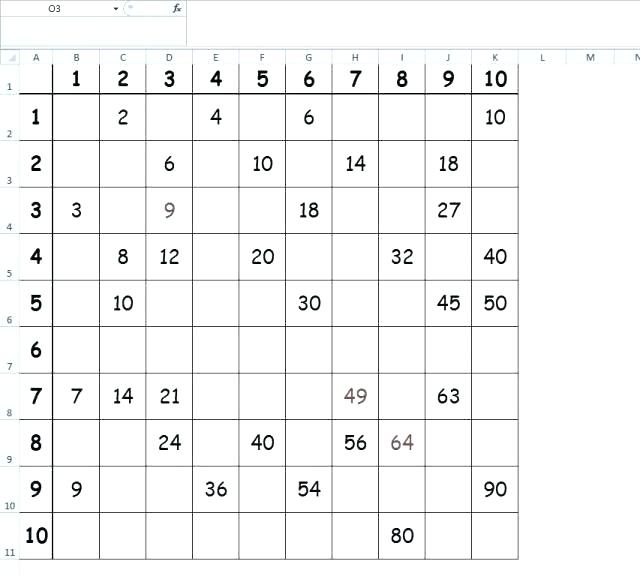 8 Times Table Worksheet Worksheets For The Multiplication