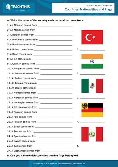 Countries And Nationalities